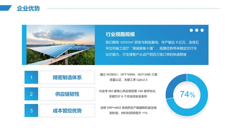 商务风PPT环形图