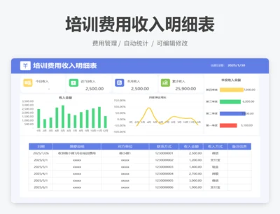 培训费用收入明细表