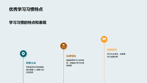 打造卓越学习模式