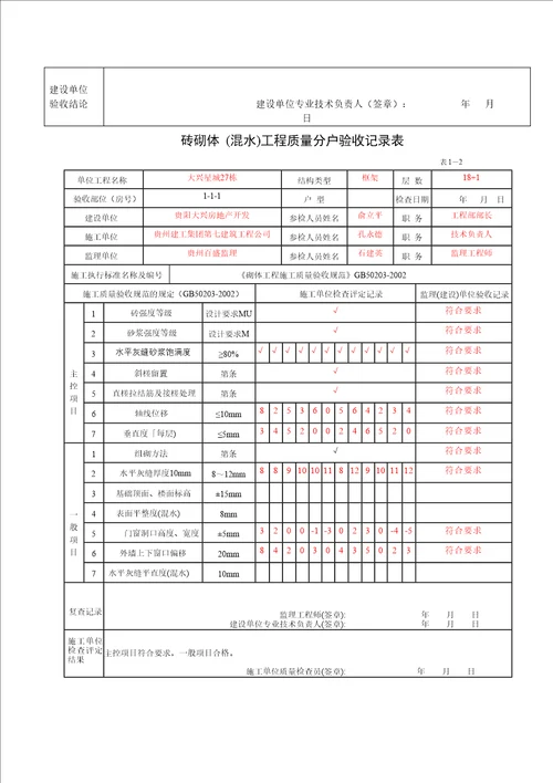 省建设厅住宅工程质量分户验收汇总表