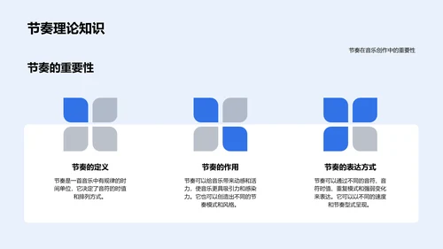 音乐创作实践课PPT模板