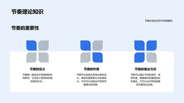 音乐创作实践课PPT模板