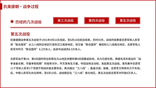 抗美援朝保家卫国党史PPT模板