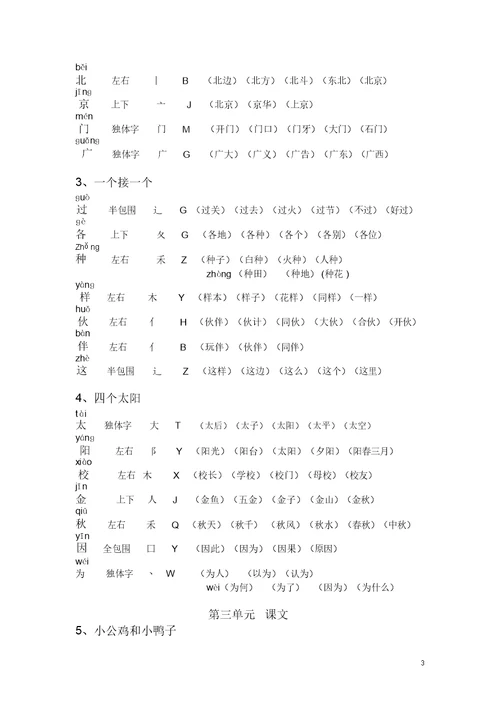 完整版新人教部编版一年级语文下册组词带拼音、部首、生字结构