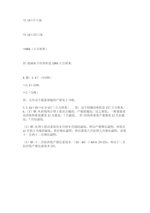 郑州外国语中学小升初数学试卷汇编.docx