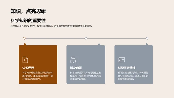 科学探究讲解PPT模板