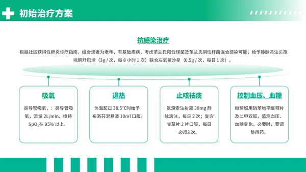 绿色商务风社区获得性肺炎病例分析PPT模板