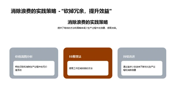 机械制造精益化实践