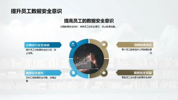 会计领域的数字化浪潮