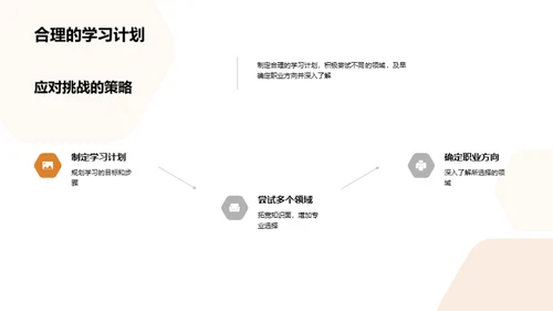 掌握通用学历的密码