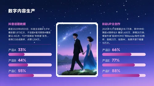 梅红色中国风七夕文化星河鹊影传千年PPT模板