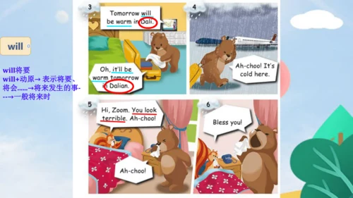 Unit3 Weather PartB Let’s learn & Let’s play 课件（共5