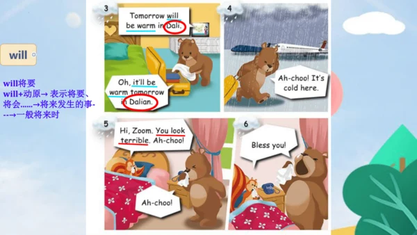 Unit3 Weather PartB Let’s learn & Let’s play 课件（共5