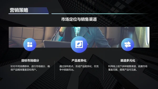 蓝色商务风创新创业项目实施计划PPT模板