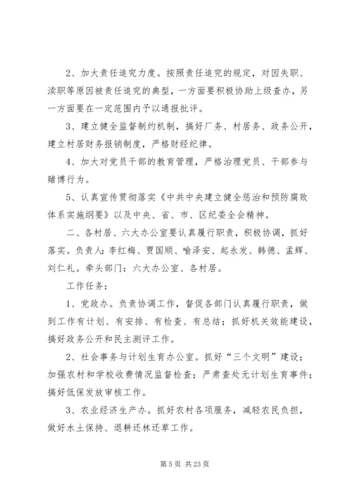 某学院关于某年党风廉政建设和反腐败工作分工.docx