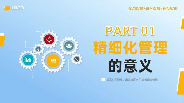 蓝色简约风班组精细化管理PPT
