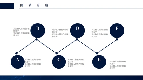 商务全球化科技蓝线条商业计划书通用PPT模板