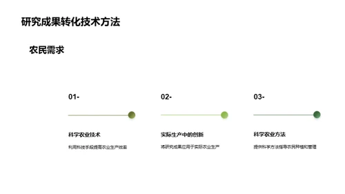 农科探新：开创与改变