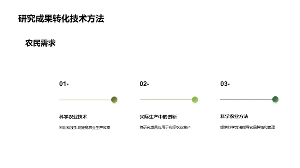 农科探新：开创与改变