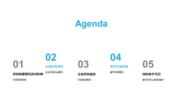企业行动：绿色春节