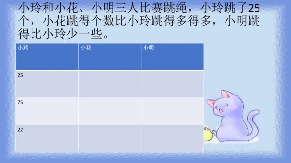 人教版一年级下册数学《比较大小》（课件）(共14张PPT)