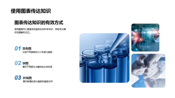 商务礼仪在生物科技展中的应用