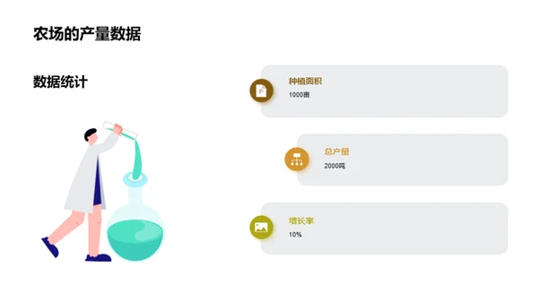 薯类农业：改革与飞跃