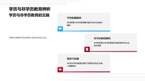 学历教育与人生规划