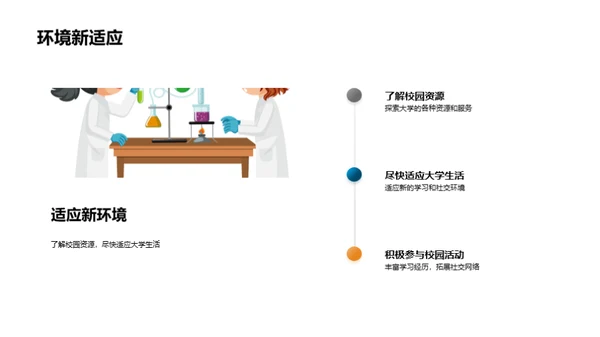 启航大学生活