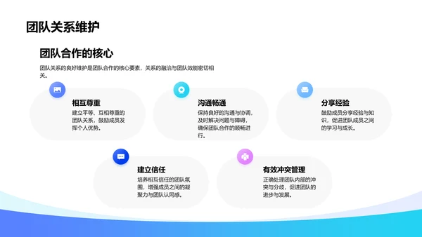 领导岗位竞聘报告