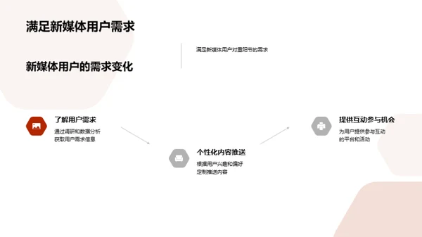 新媒体下的重阳节传播