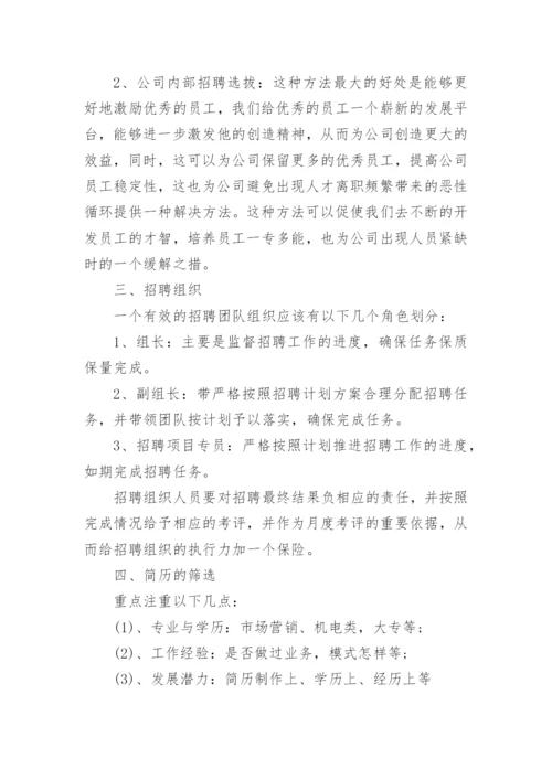 人力资源招聘方案_1.docx