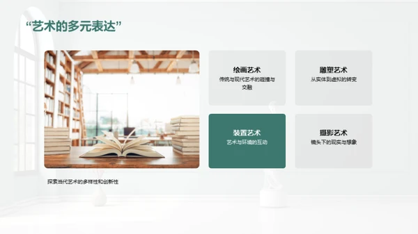 艺术历史与当代对话