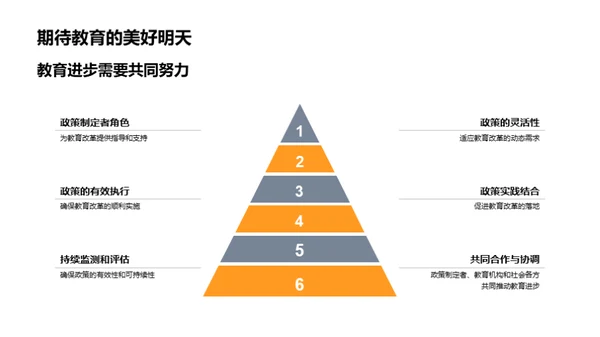 探索教育改革之路