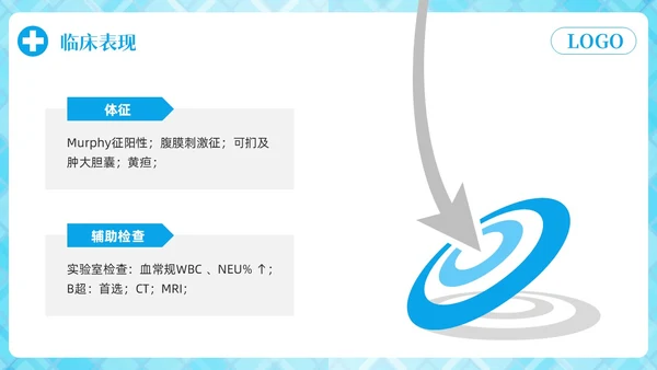 蓝色简约胆囊结石护理查房PPT模板宣传PPT动态PPT.
