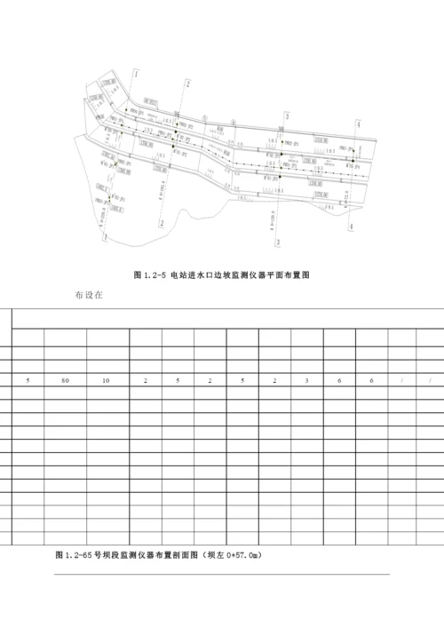 功果桥水电站蓄水安全鉴定安全监测工程自检监理报告.docx