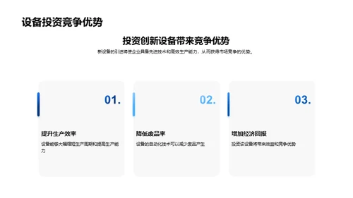 翻新制药界：智能化设备