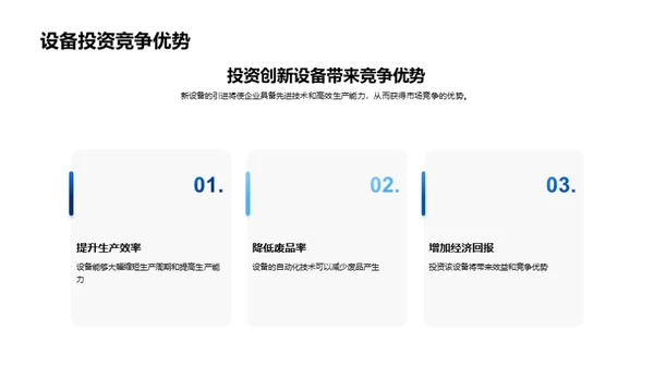 翻新制药界：智能化设备