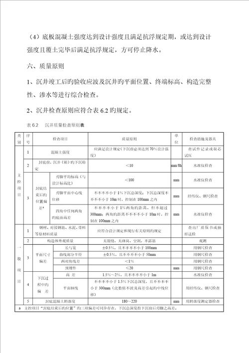 沉井综合施工专题方案