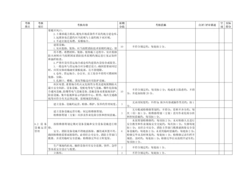 仓储物流企业安全生产重点标准化评定重点标准.docx