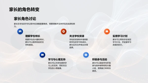 升学路径分析报告