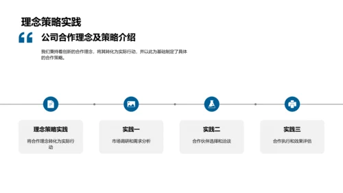 汽车行业合作洞察