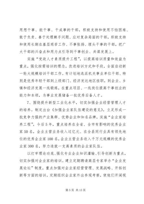 全县人才资源开发工作打算.docx