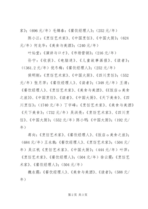 学校征订报刊杂志的申请报告 (2).docx