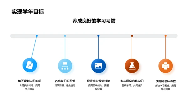 新学年新起点