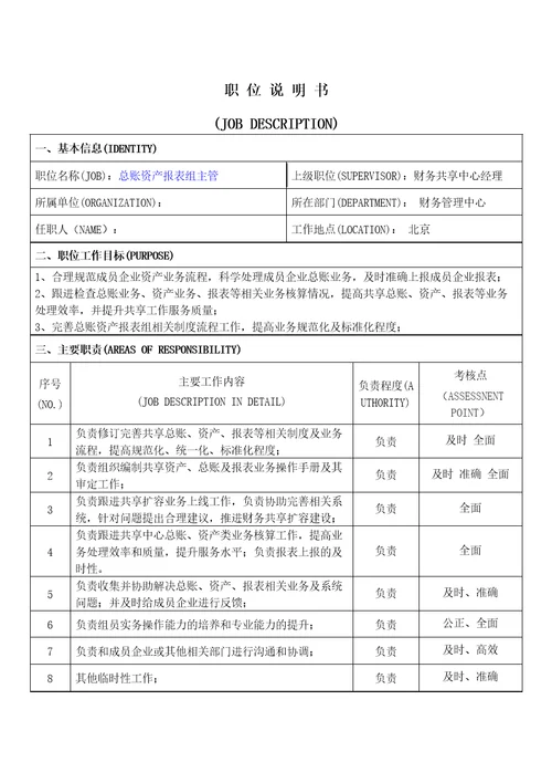 财务共享服务中心岗位职责总账报表组