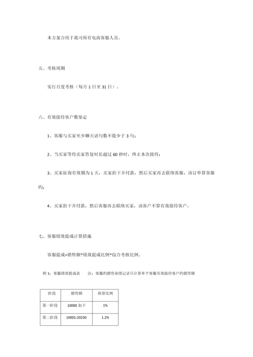 淘宝客服日常工作制度及绩效考核.docx