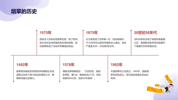 蓝色插画世界无烟日守护健康主题PPT
