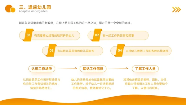 橙黄色商务风幼儿园教师岗前培训PPT