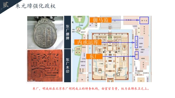 初中历史教学课课件通用PPT模板